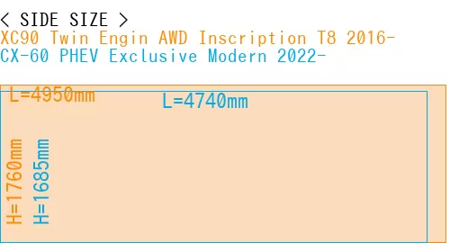 #XC90 Twin Engin AWD Inscription T8 2016- + CX-60 PHEV Exclusive Modern 2022-